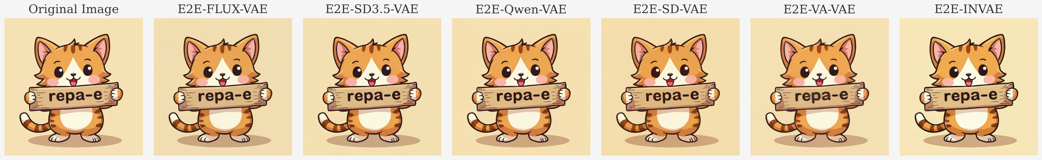 VAE reconstruction comparison - cat with sign
